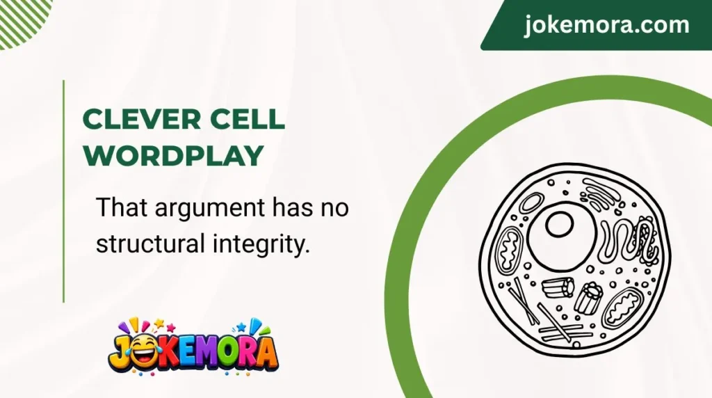 Clever Cell Wordplay