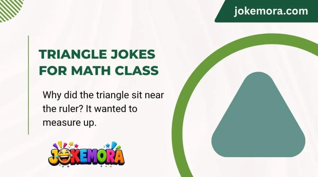 Triangle Jokes for Math Class